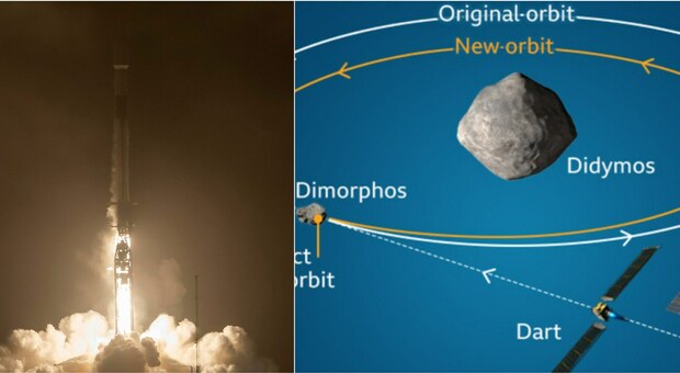 Dart, diretta live dalle 6.45 di domani 24 novembre del lancio della prima missione kamikaze per deviare un asteroide. Italia inviata speciale Video