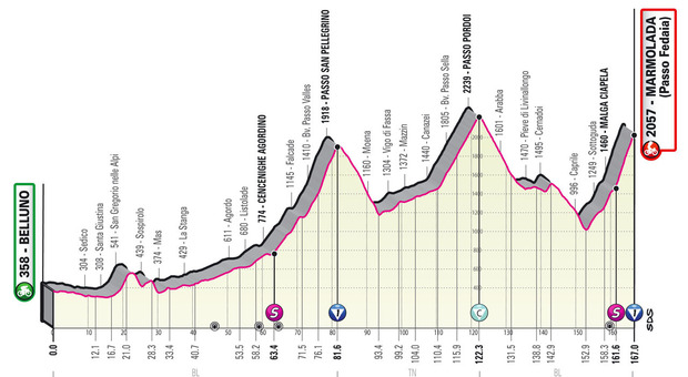 Giro d'Italia 2022, svelato il tappone dolomitico con San Pellegrino, Pordoi e Fedaia: l'arrivo in Marmolada