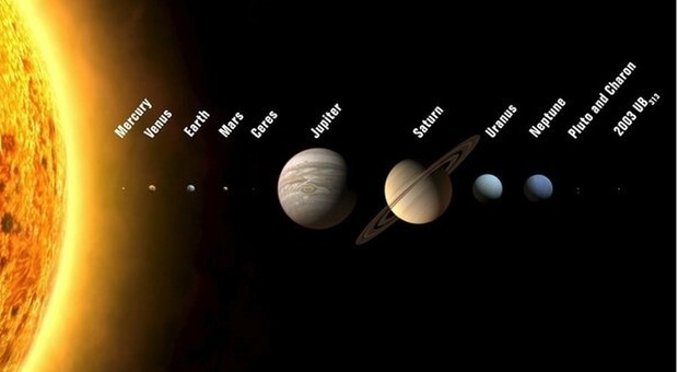 Stelle, a giugno l'allinemento di 5 pianeti: è la prima volta in 18 anni. Ecco come e quando vederlo