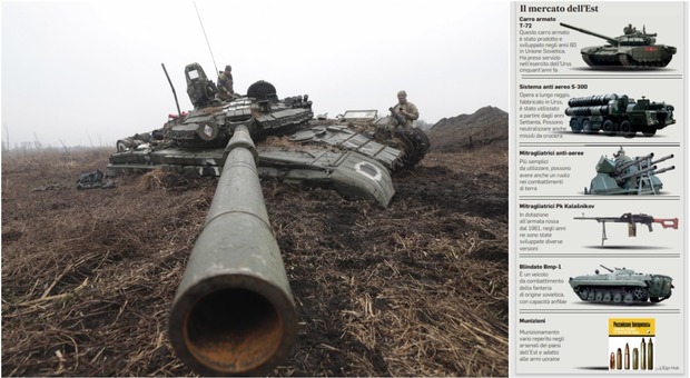Tank, sistemi anti-aerei, missili e blindati: le armi degli Stati Uniti all'Ucraina (passando dal mercato dell'est Europa)
