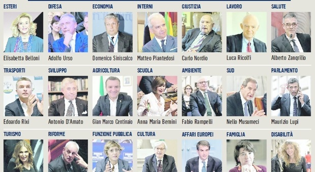 Totoministri, Belloni verso gli Esteri. Ipotesi Salvini e Tajani vicepremier