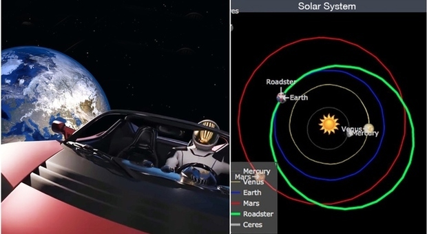 Tesla matta: doveva andare su Marte, ma ha sbagliato strada e ora orbita intorno al Sole (e forse tornerà sulla Terra)