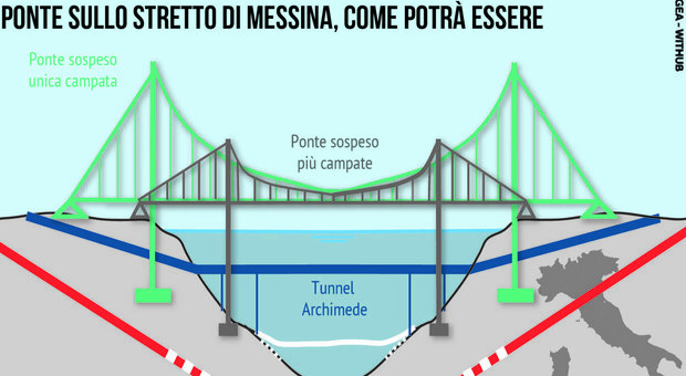 Ponte sullo Stretto, Salvini: «Priorità del governo». Schifani: «Valutiamo modello Genova»